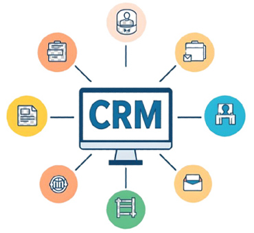  CRM